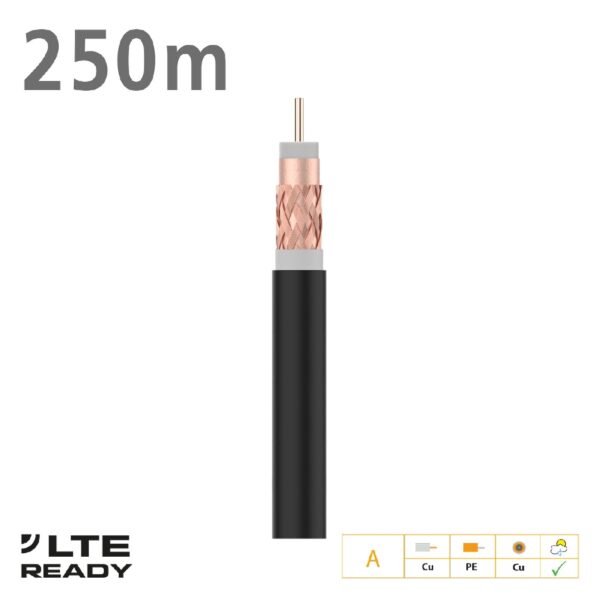 Televes 215502 Outdoor CAble