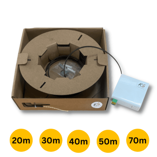Pre-Terminated Fiber Optic Outlet PullBox 2-Core