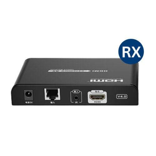 HDMI Extender over IP Receiver