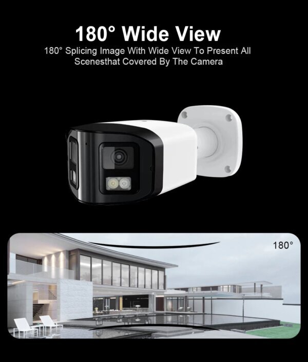180° IP POE Camera