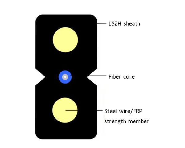 FTTH 12 core Drop Cable GJXH G657A