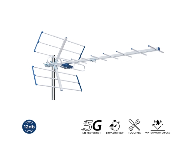 EDISION ANTENNA YAGI 12db