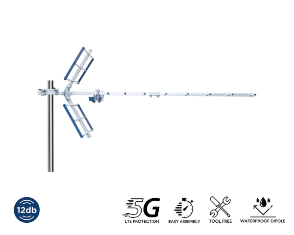 EDISION ANTENNA YAGI 12db
