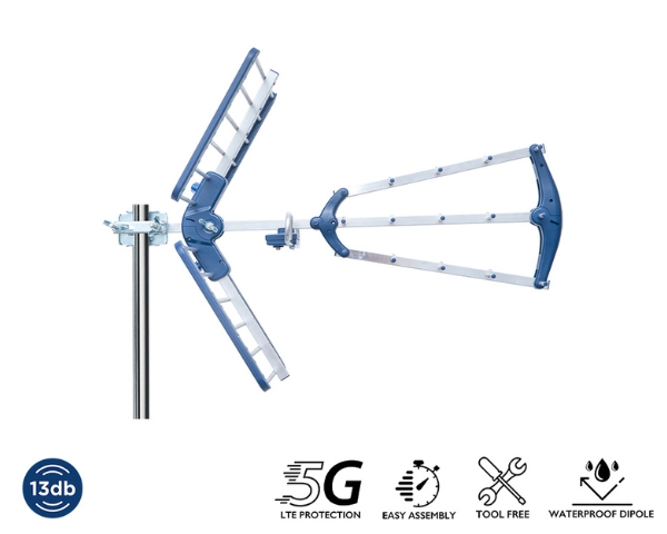 EDISION ANTENNA TALOS 13db