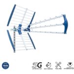 EDISION ANTENNA TALOS 18db