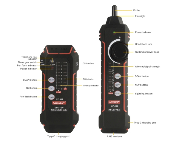 Network Cable Tester NF-802