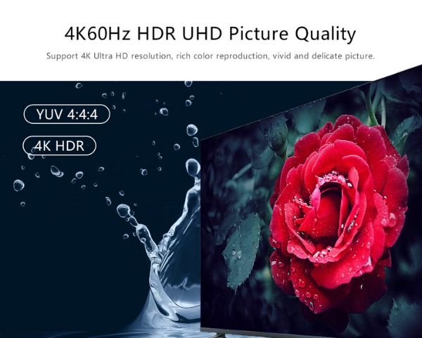 HDMI Splitter 1×2 4K