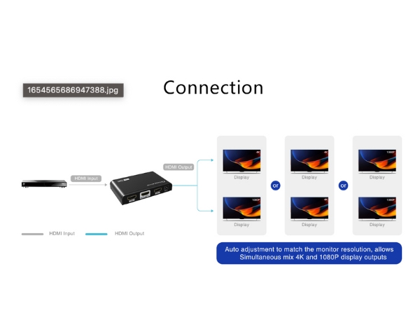 HDMI Splitter 1×2 4K