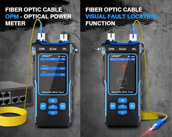 Optical Wire Meter Tracer