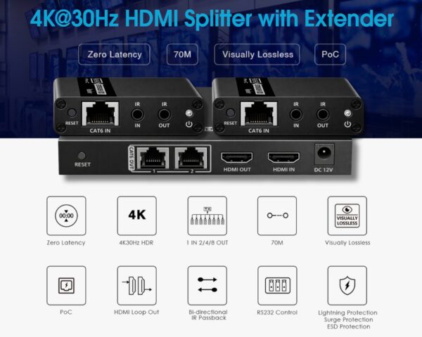 1x2 HDMI Splitter with Extender POC 4K