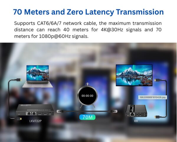 1x2 HDMI Splitter with Extender POC 4K
