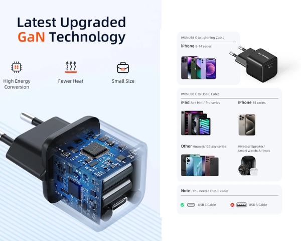 20w USB C Wall Fast Charger