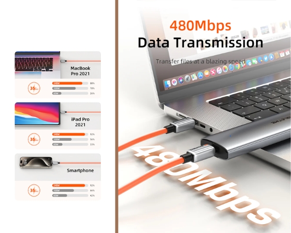 USB-C Fast Charge Cable 240W