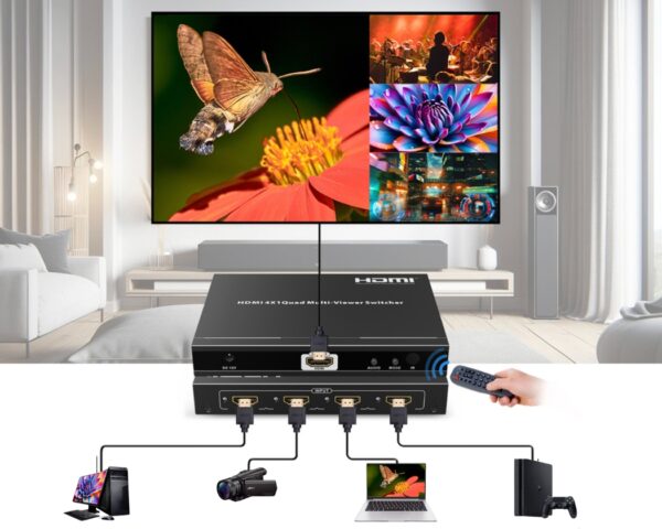 HDMI 4x1 Quad Multiviewer Switcher