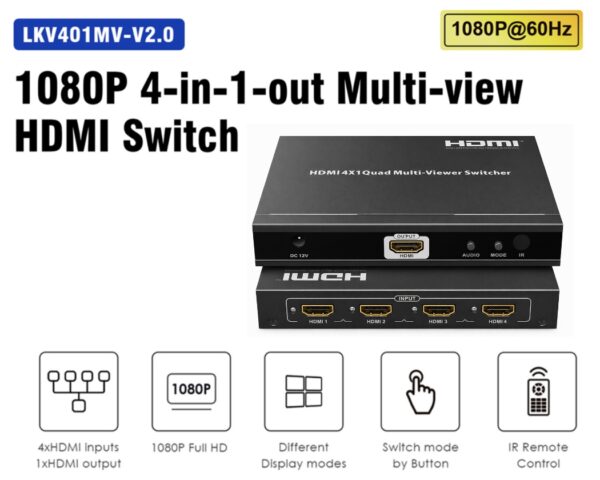 HDMI 4x1 Quad Multiviewer Switcher