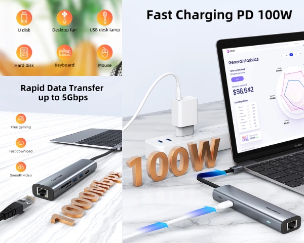 USB C Hub for Macbook Pro