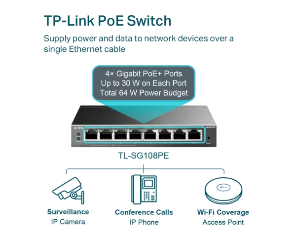 TP-Link 8Port Gigabit POE