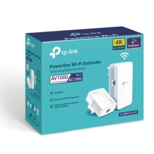 Gigabit Powerline