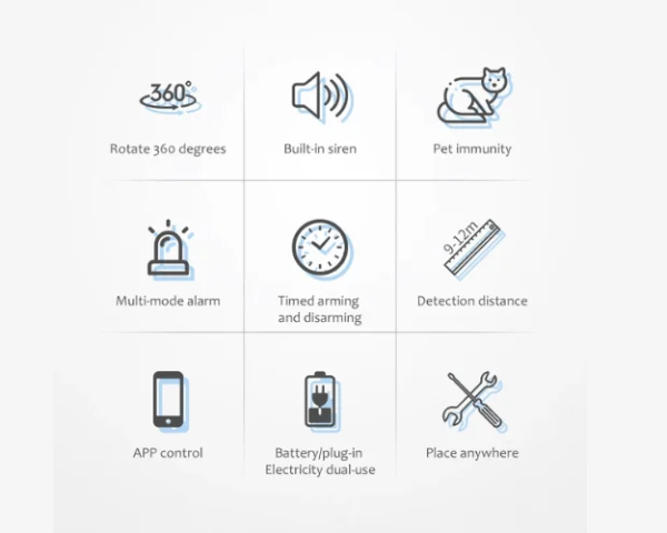TUYA SMART INDOOR PIR