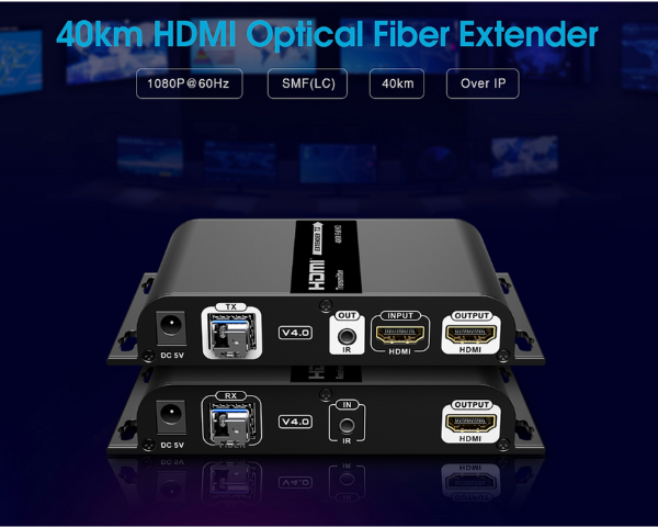 HDMI Optical Fiber Extender