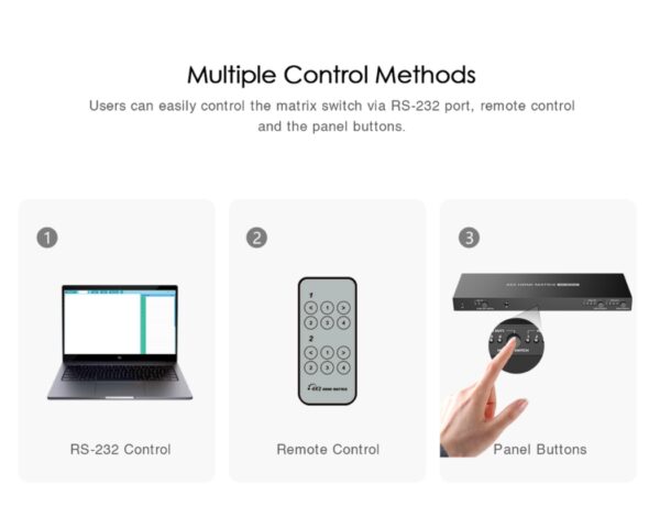 4x2 HDMI Matrix Switch