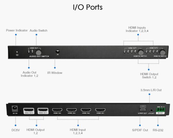 4x2 HDMI Matrix Switch