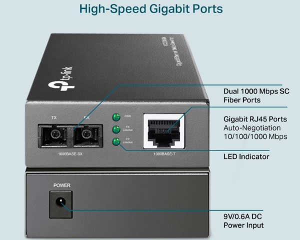 MC200CM Gigabit Multi-Mode Media Converter