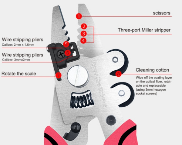 Fiber Optic Splicing Rental