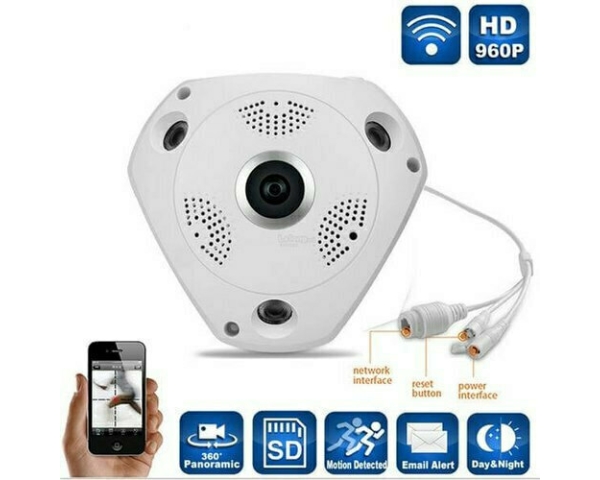 3D Panoramic Camera Fisheye