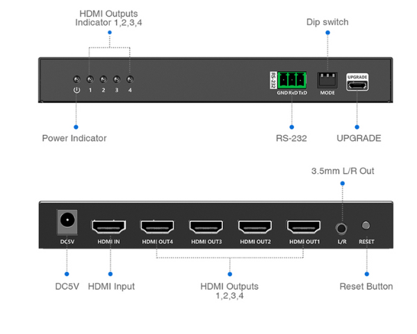 video wall controller