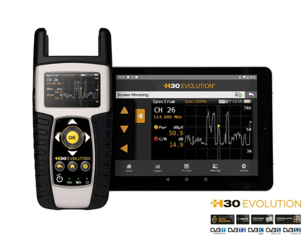 Televes H30 Signal Meter