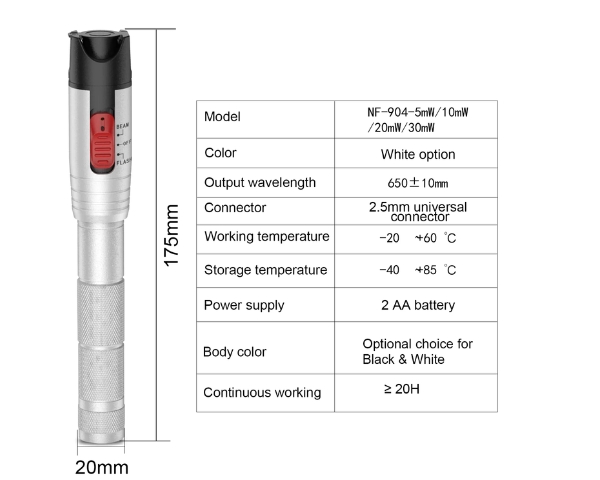 Fiber Optic Light Pen VFL