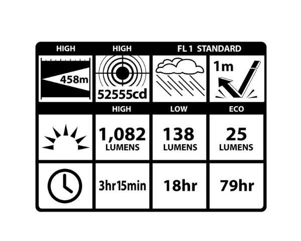 ML150LR-4019 maglite rechargeable
