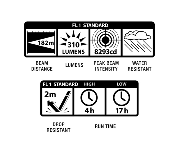 SG2LRE6 MAGLITE Mag-Tac