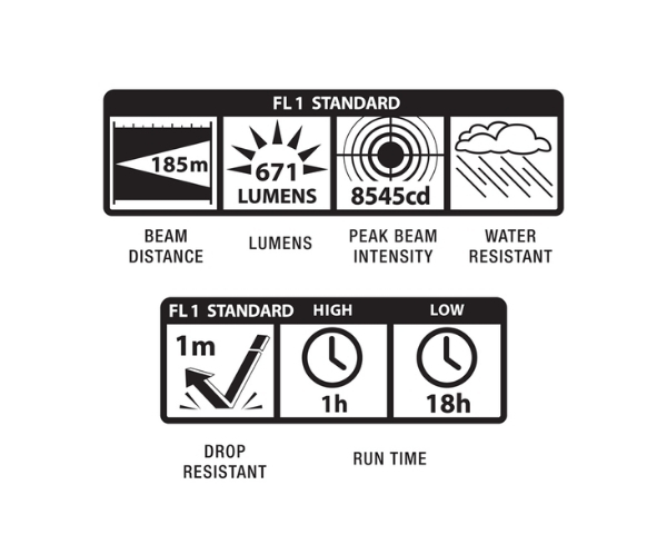 TRM4RA4 MAGLITE rechargeable