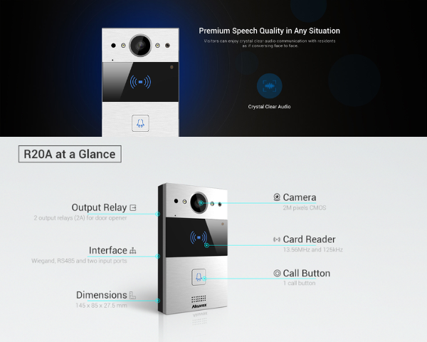 R20A Video Door Phone