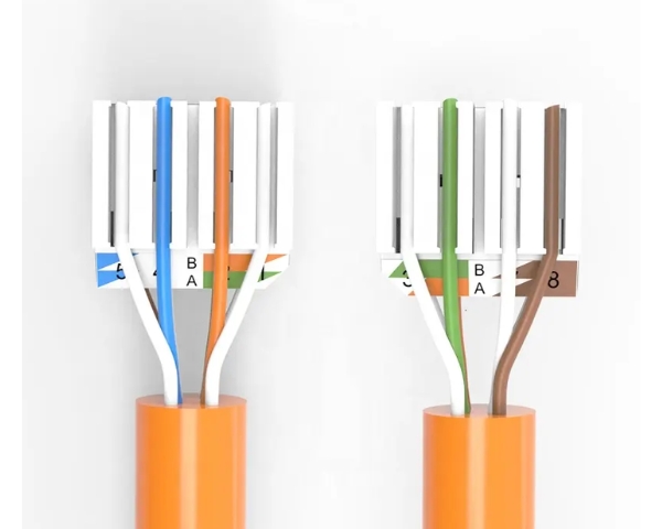 CAT7 SFTP RJ45 Tool Less