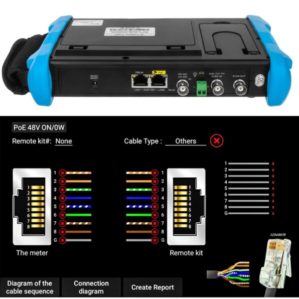 CCTV Camera Tester