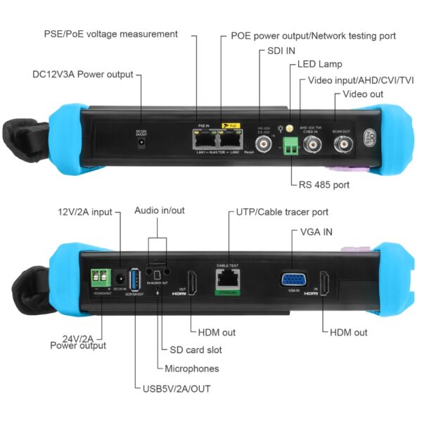 CCTV Camera Tester