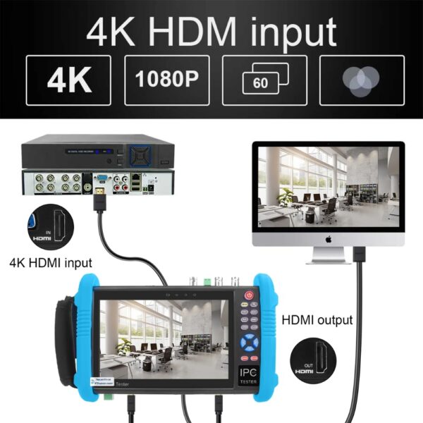 CCTV Camera Tester
