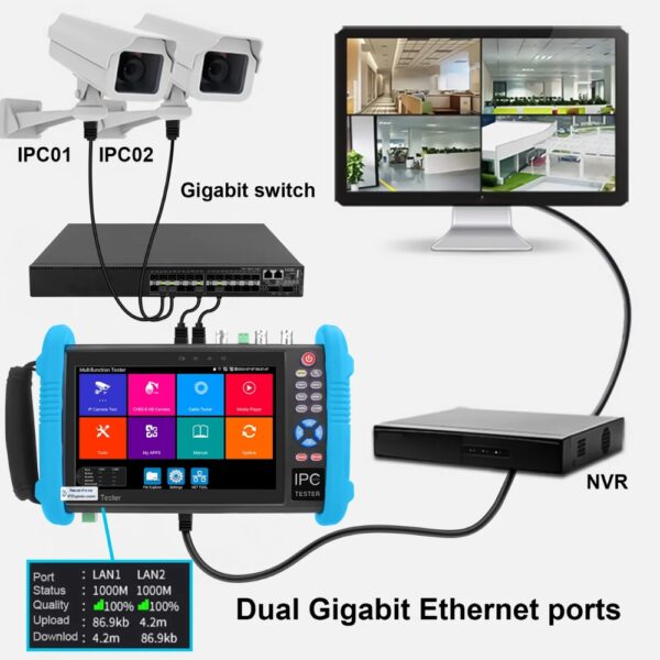 CCTV Camera Tester