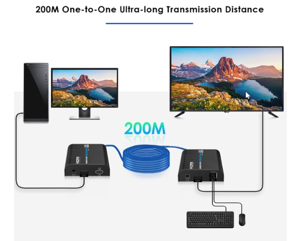 KVM Extender Over IP LKV473KVM