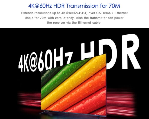 4X4 HDMI Matrix Extender 4K