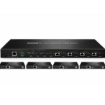 4X4 HDMI Matrix Extender 4K