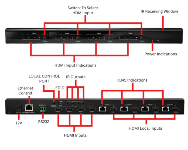 4X4 HDMI Matrix Extender 4K