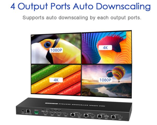 4X4 HDMI Matrix Extender 4K