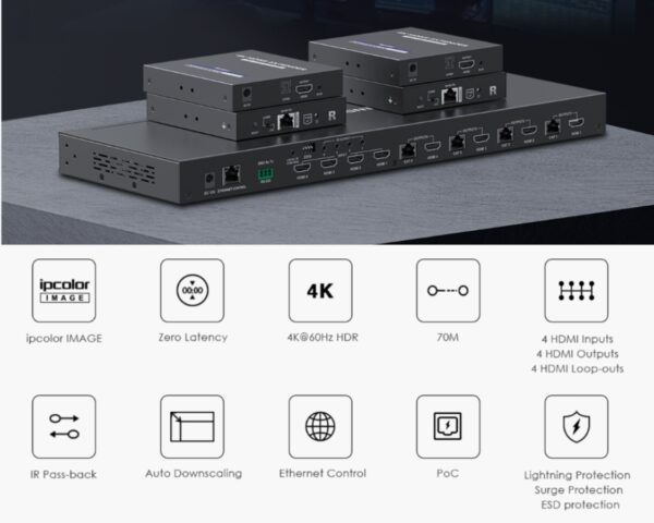 4X4 HDMI Matrix Extender 4K