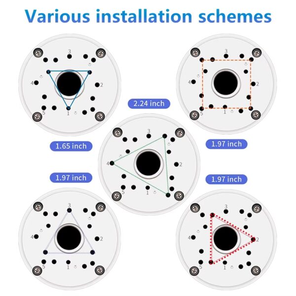 Camera Plastic Junction Box