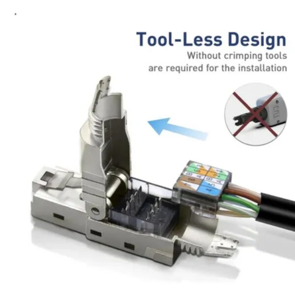 CAT7 STP RJ45 Tool Less 8703