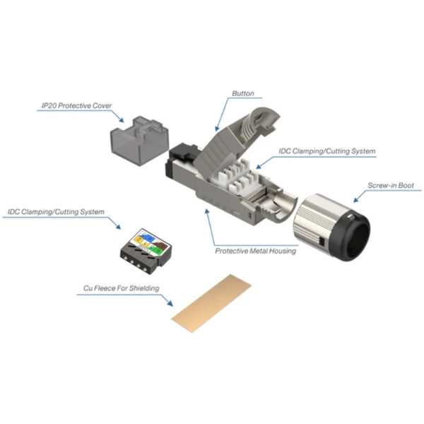 CAT7 STP RJ45 Tool Less 8703